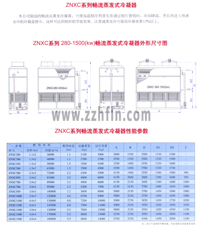 ����˾����ĕ���ʽ���l(f��)����������ʹ�ߜ����䄩������ͨ�^��Ƭ�ܽM�r����s������Ȼ�����M(j��n)�뇊��ˮ�е������P�������@�ӿ��_(d��)���^�õĹ�(ji��)��Ч��������ͨ���l(f��)����������Ч��10%����